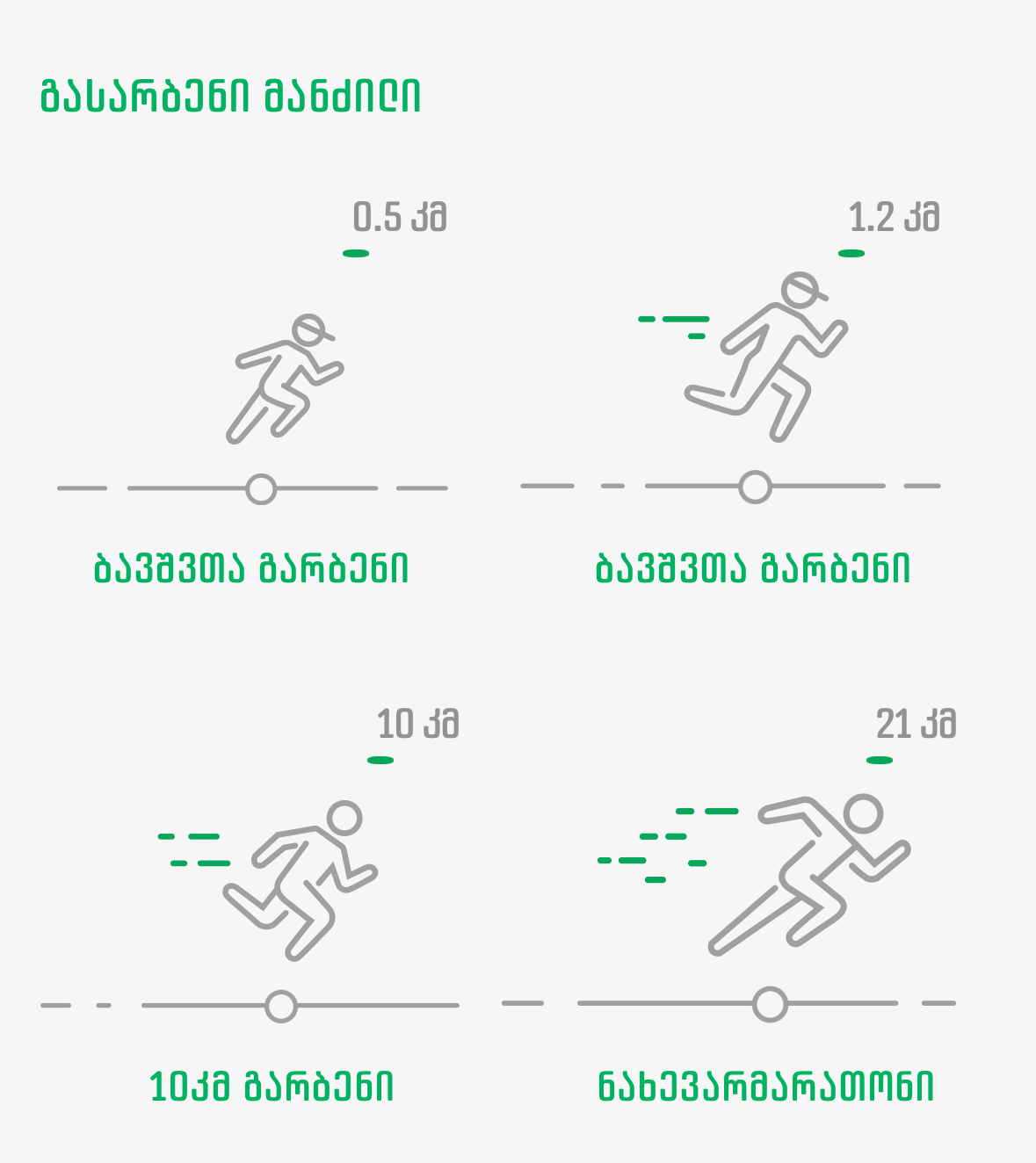 თბილისი მარათონი