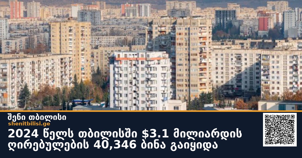 2024 წელს თბილისში $3.1 მილიარდის ღირებულების 40,346 ბინა გაიყიდა