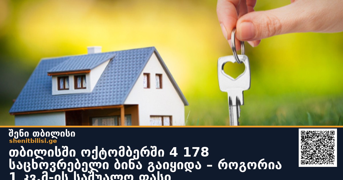 თბილისში ოქტომბერში 4 178 საცხოვრებელი ბინა გაიყიდა – როგორია 1 კვ.მ-ის საშუალო ფასი