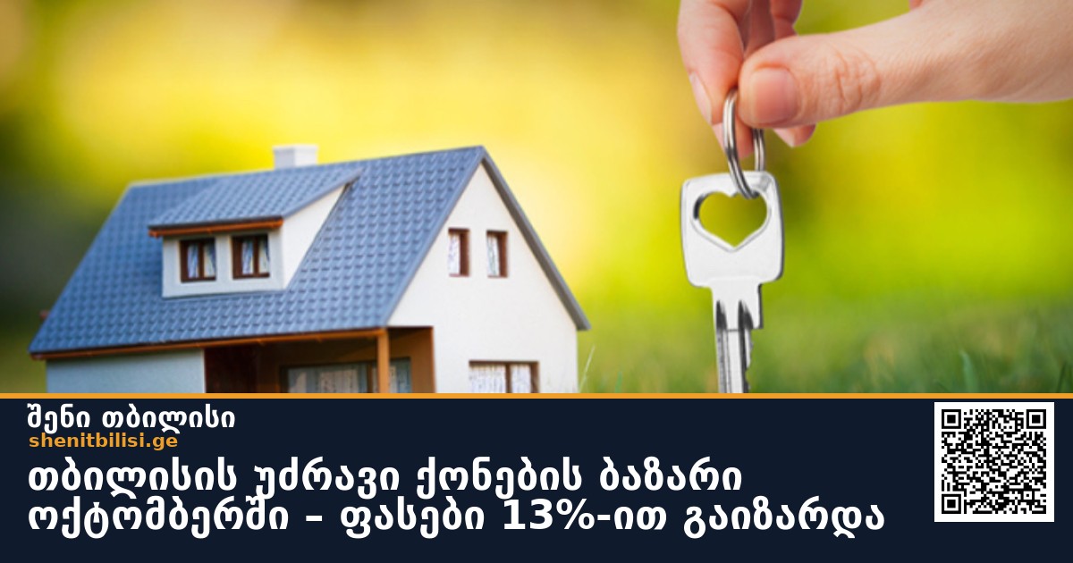 თბილისის უძრავი ქონების ბაზარი ოქტომბერში – ფასები 13%-ით გაიზარდა